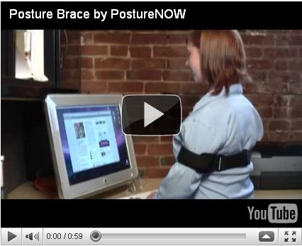 Posture Now Review